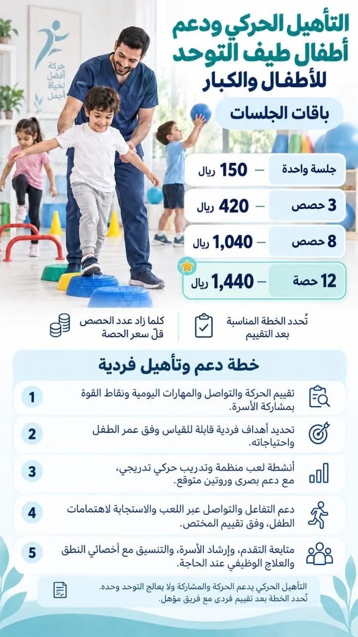 التأهيل الحركي ودعم أطفال طيف التوحد